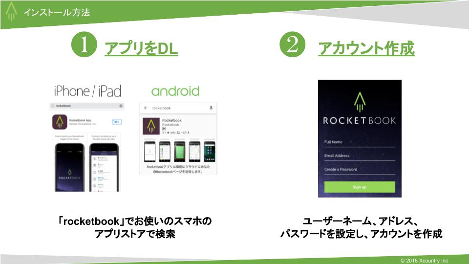 アプリ ロケットブック Rocketbook 公式サイト